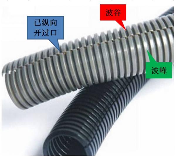 汽车线束波纹套管加工流程简介