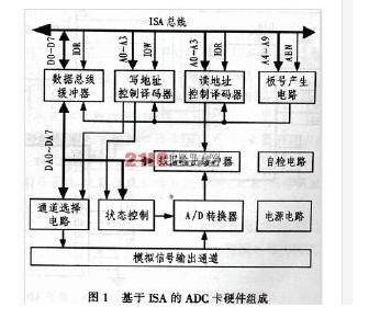 总线的含义是什么？又有什么特性？