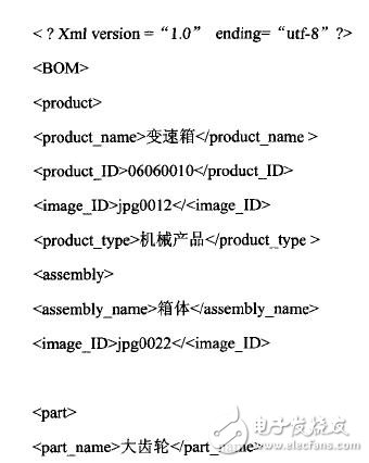 一种基于PLM的制造企业应用系统集成的研究详细过程