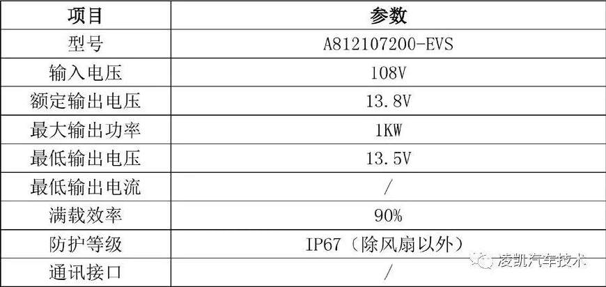 新能源汽车技术18-众泰云100电动汽车构造