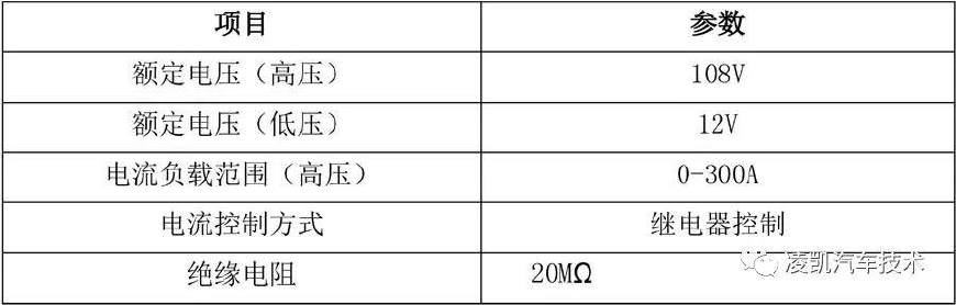 新能源汽车技术18-众泰云100电动汽车构造