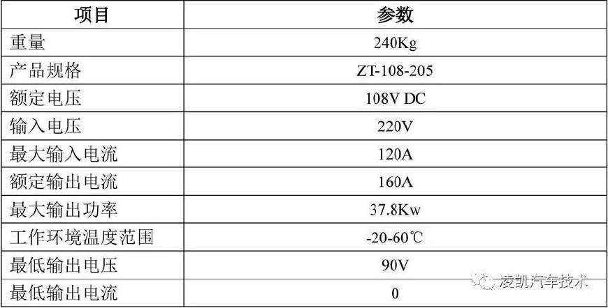 新能源汽车技术18-众泰云100电动汽车构造