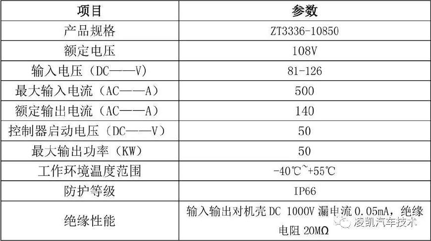 新能源汽车技术18-众泰云100电动汽车构造