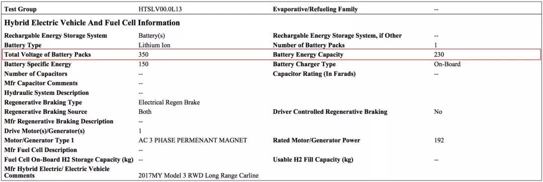 特斯拉 Model 3 的电池组是怎样炼成的？