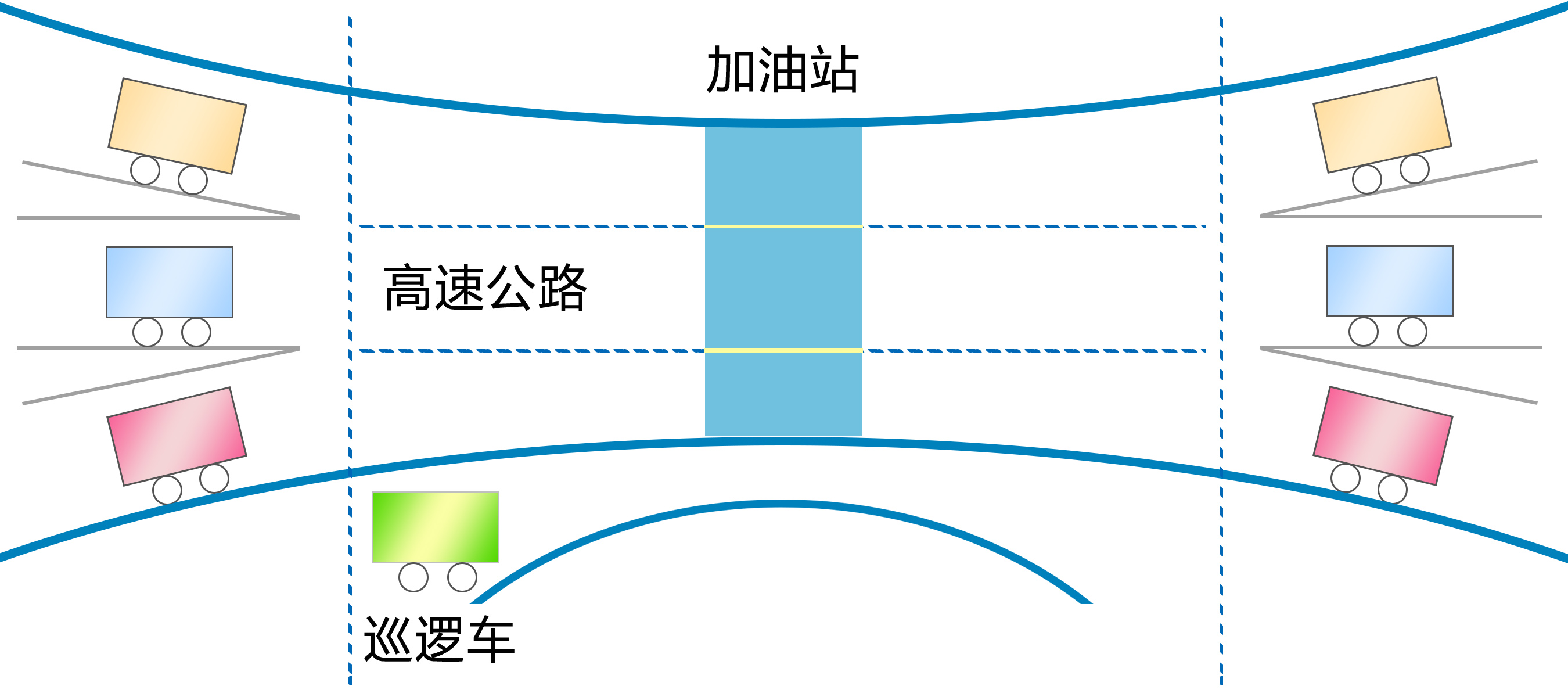 1分钟让你了解WDM波分复用技术