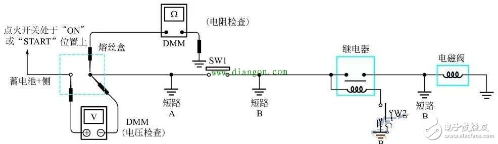 用万用表检查汽车电路短路方法图解