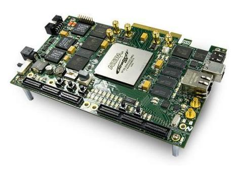 一文带你了解CPLD、FPGA、DSP之间的区别与联系 