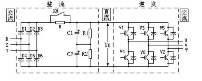 变频器主电路组成部分，变频器内部电路实物图