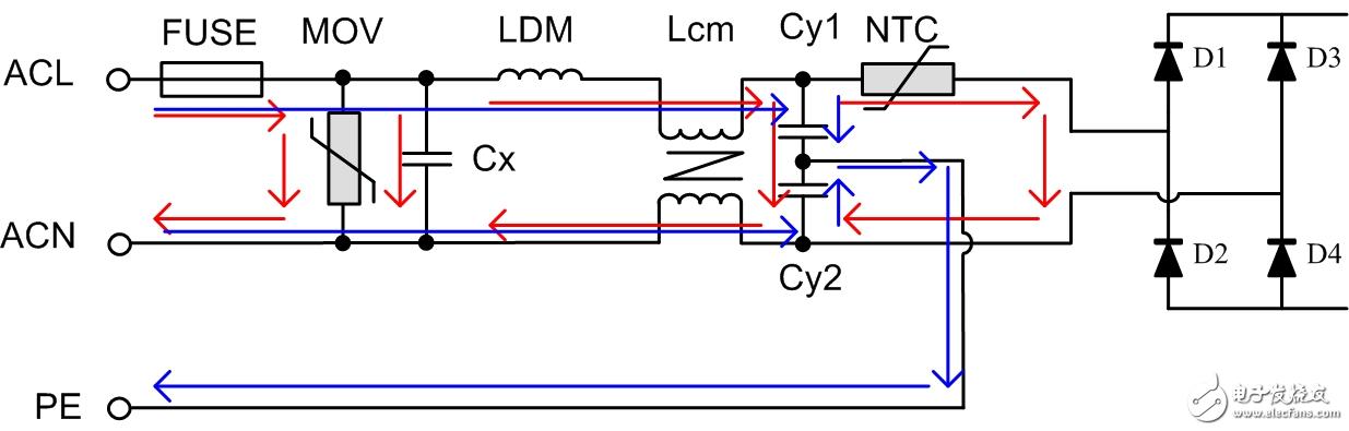 基于浪涌抗扰度的角度设计EMC前级电路器件选型和典型电路设计