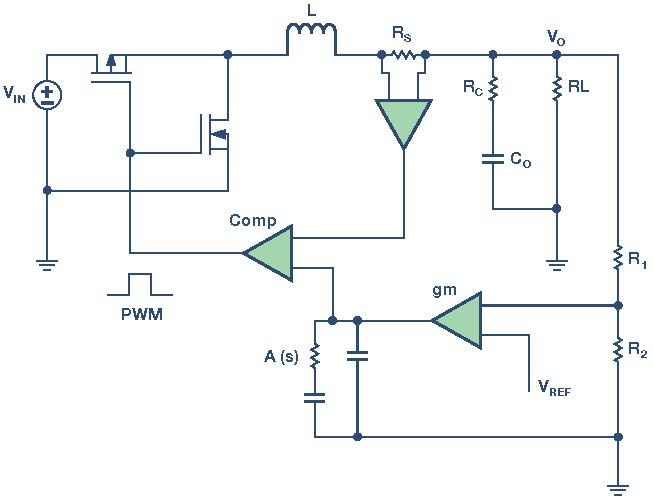 峰值电流模式下连续电流DC-DC转换器建模及环路补偿设计