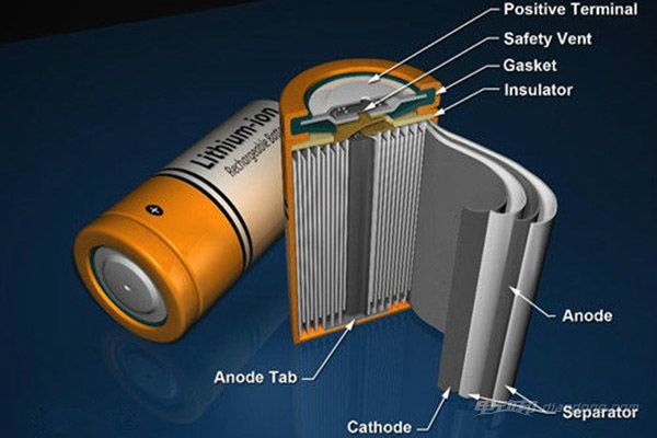 荷兰新锂电池技术让充电电池增加50%的储存容量