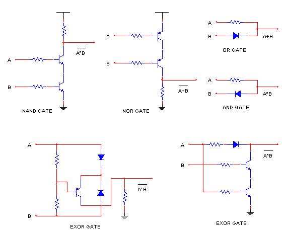三极管和二极管组成的逻辑门电路，再制作一个加法器