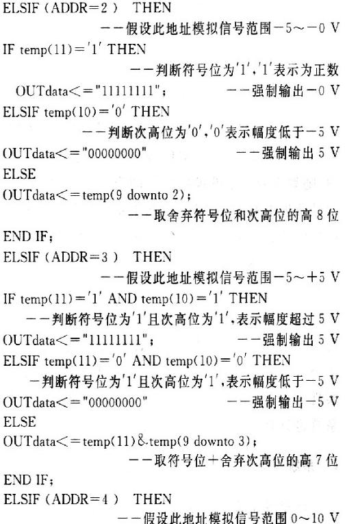 一种以FPGA为基础的多路模拟信号自适应采集系统设计