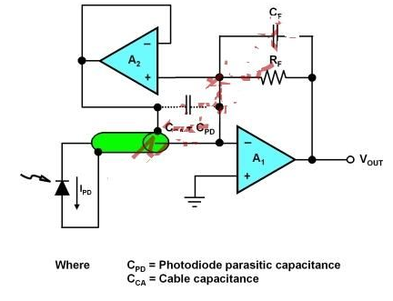 如何利用光传感电路来降低光电二极管带宽和噪声影响