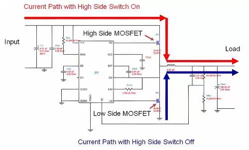 电源设计DC/DC开关控制器的MOSFET选择