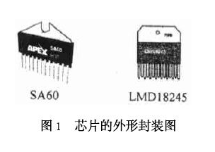 基于SA60芯片和LMD18245芯片的驱动直流电机应用电路设计