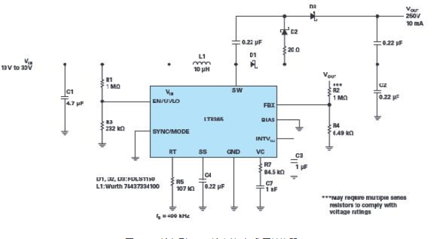 ADI用于通信的高压升压和反相转换器