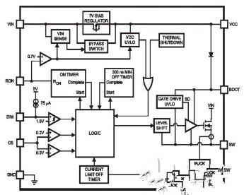 适用于中小功率 LED 光源的恒流驱动芯片 LM3404 介绍（内部电路及典型应用电路图）
