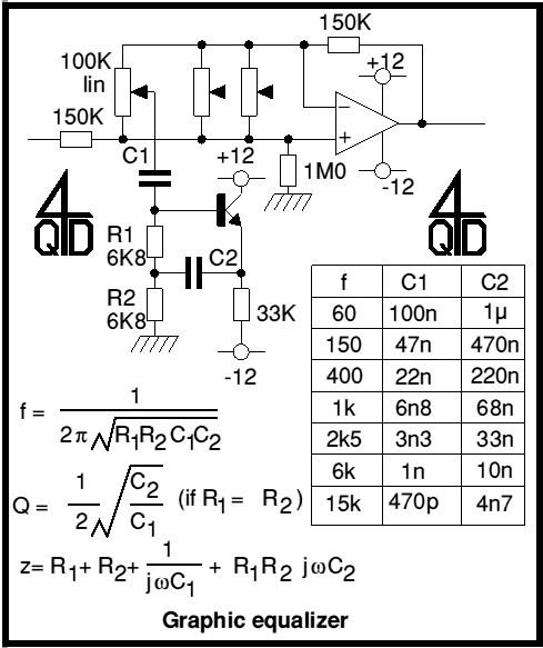 7 频段音频图形均衡器