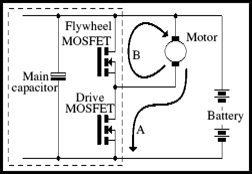 MOSFET 半桥开关电路