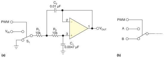 双IC电路将数字信号和模拟信号组合成乘法电路