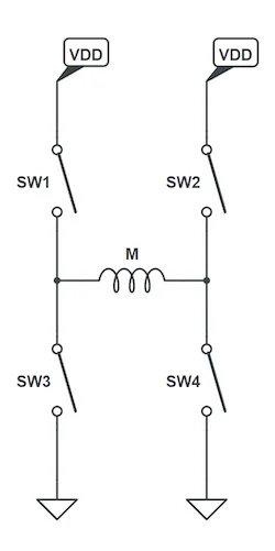 使用互补 PWM、击穿和死区时间的 H 桥直流电机控制