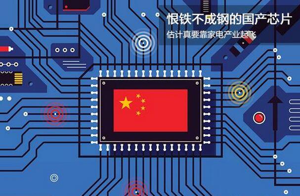 _小米松果电子科技有限公司_小米的松果处理器放弃了吗
