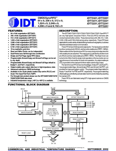 IDT72201L10J數(shù)據(jù)手冊(cè)封面