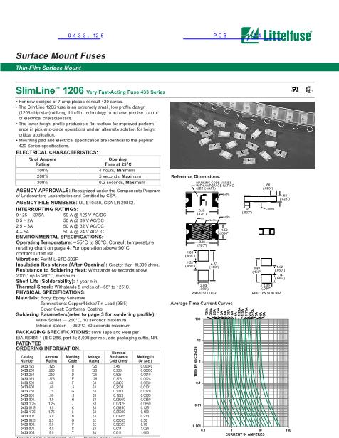 0433.125数据手册封面