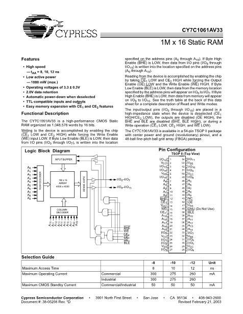CY7C1061AV33-10BAC數(shù)據(jù)手冊封面