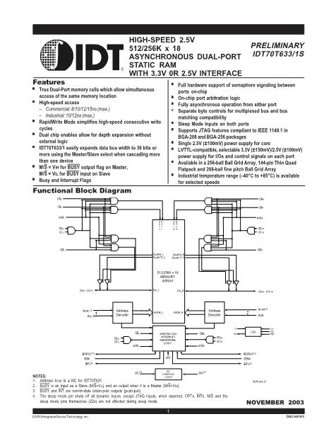 IDT70T631S10BCI數(shù)據(jù)手冊封面