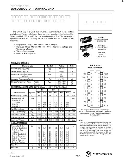 MC10H332數(shù)據(jù)手冊封面