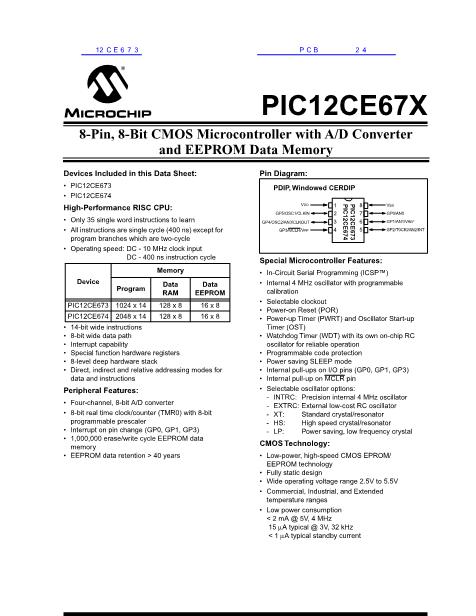 12CE673數(shù)據(jù)手冊封面