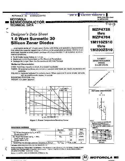 1M110ZS10數(shù)據(jù)手冊封面