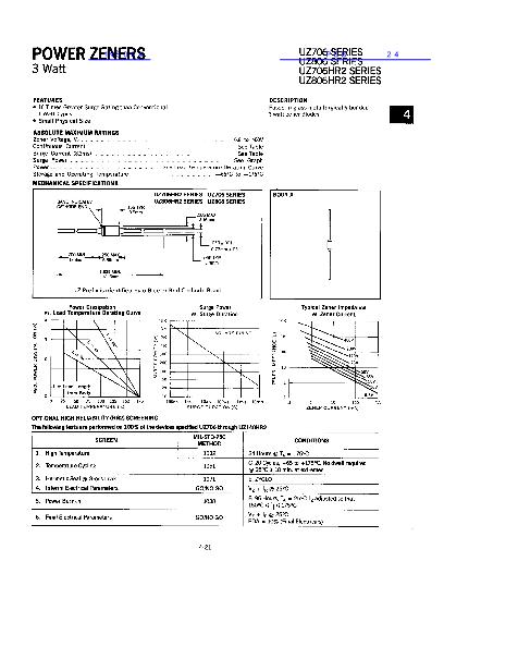 1N5064數(shù)據(jù)手冊封面