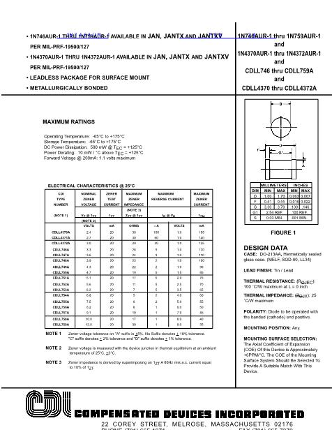 1N746AUR-1數(shù)據(jù)手冊封面