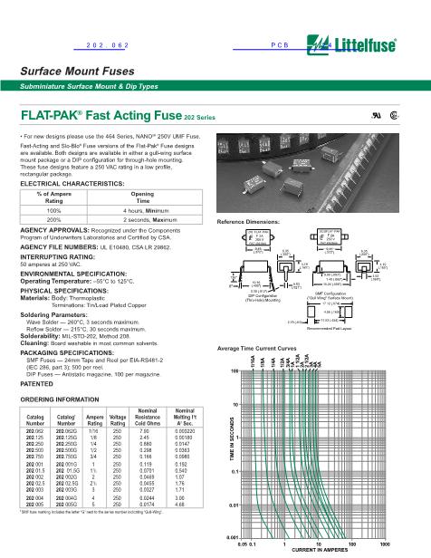 202.062數(shù)據(jù)手冊封面