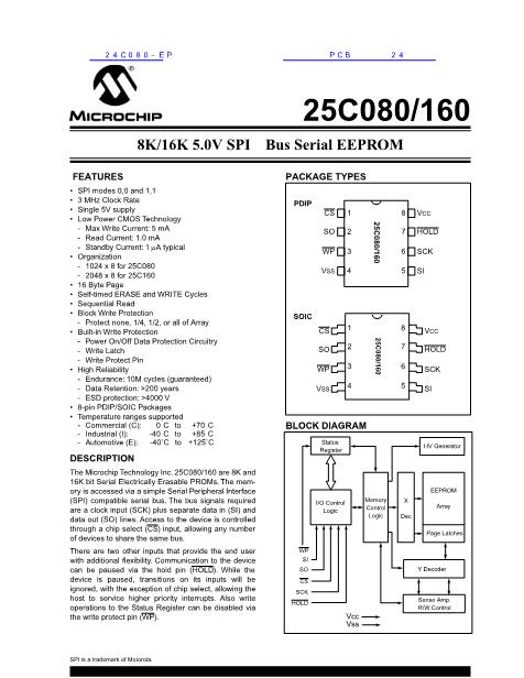 24C080-EP数据手册封面