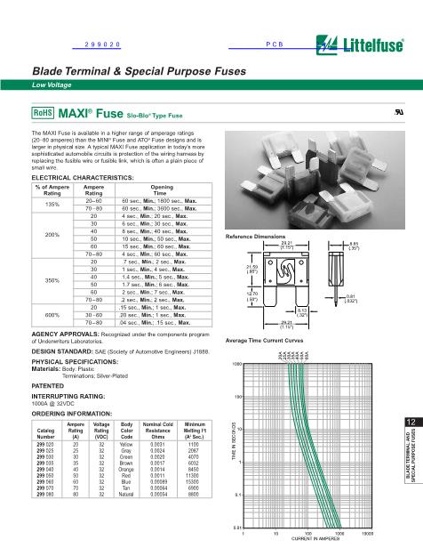 299020數(shù)據(jù)手冊封面