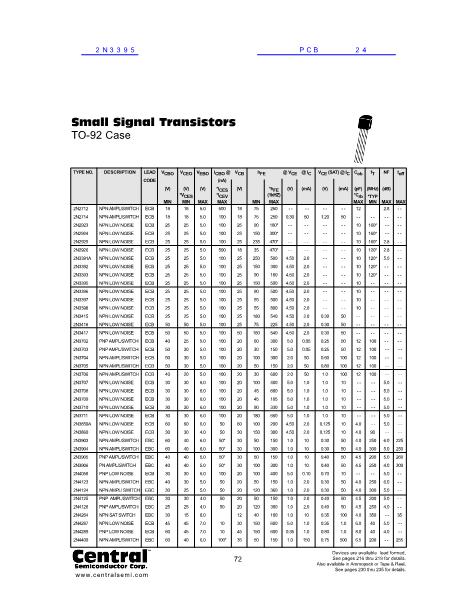 2N3395數(shù)據(jù)手冊(cè)封面