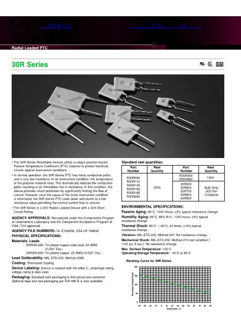 30R500數(shù)據(jù)手冊(cè)封面