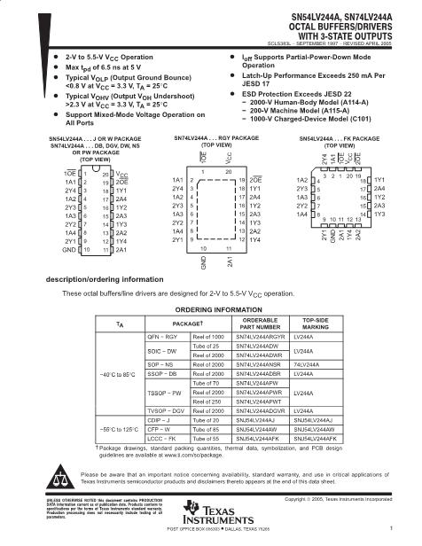 SN74LV244ADBLE數(shù)據(jù)手冊封面