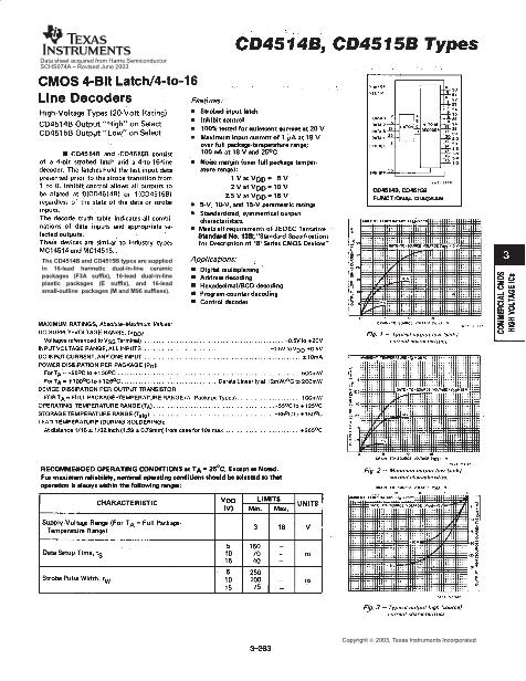 CD4514BF3A数据手册封面
