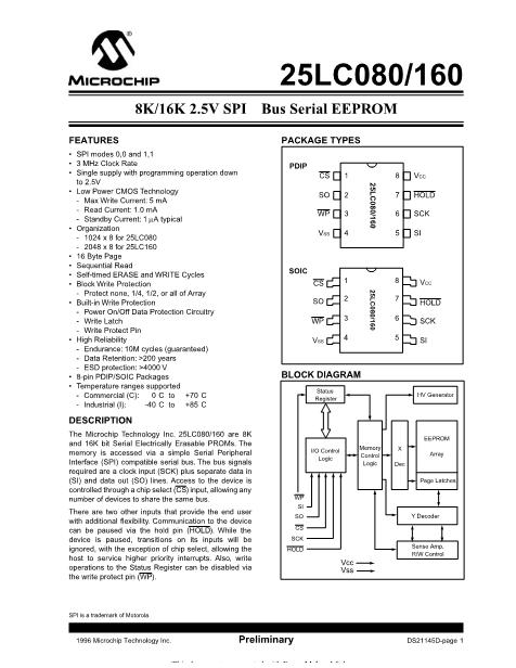 24LC080-IP数据手册封面