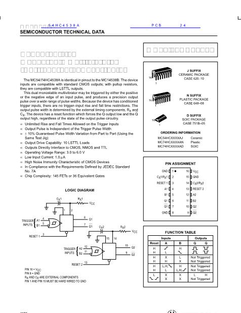 54HC4538A數(shù)據(jù)手冊(cè)封面
