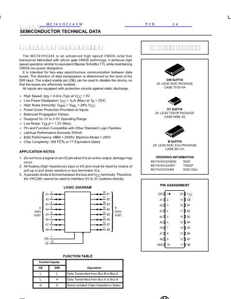 54HC245數(shù)據(jù)手冊封面