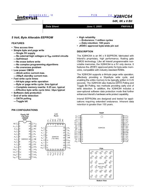 X28HC64DI-12数据手册封面