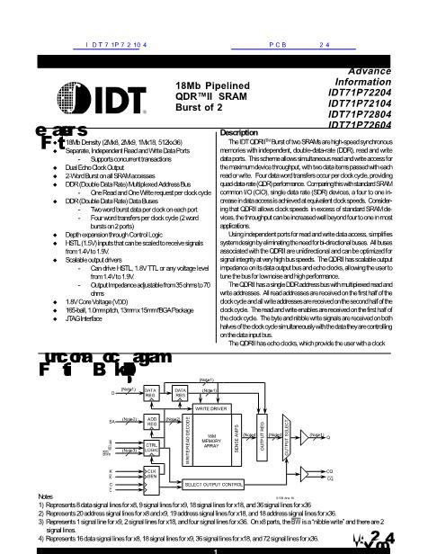 IDT71P72104數(shù)據(jù)手冊(cè)封面