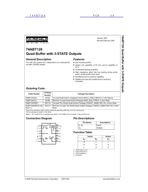 74ABT126數(shù)據(jù)手冊(cè)封面