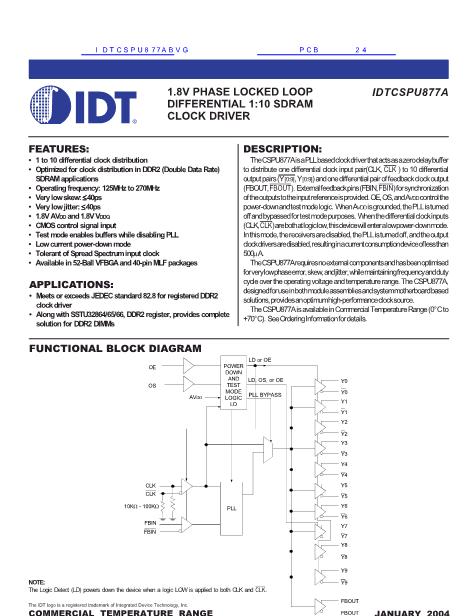 IDTCSPU877ABVG数据手册封面